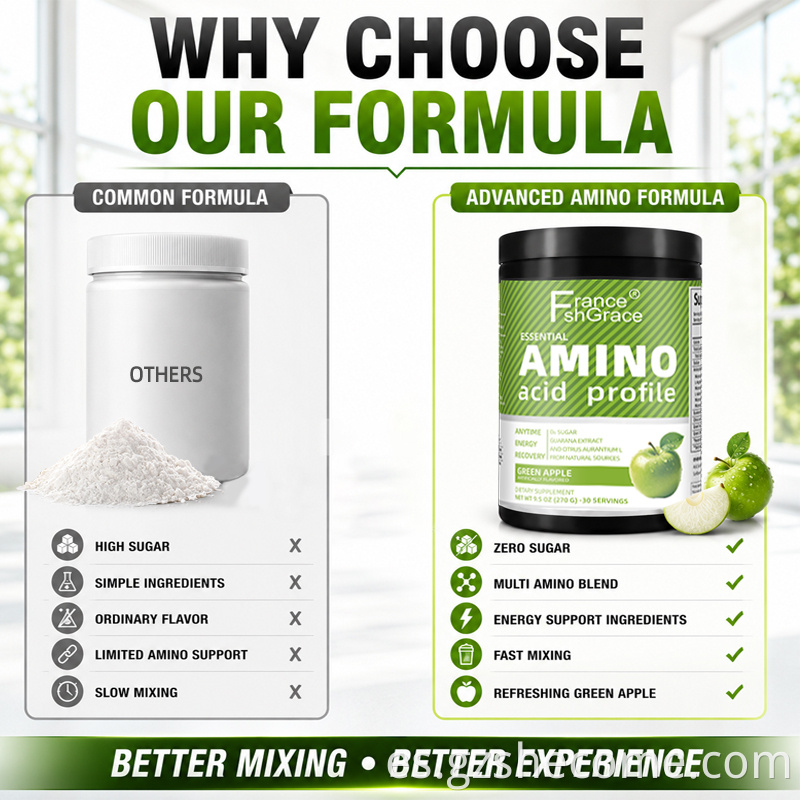 Amino Acid Powder7